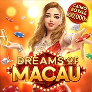 Biểu tượng mã hóa