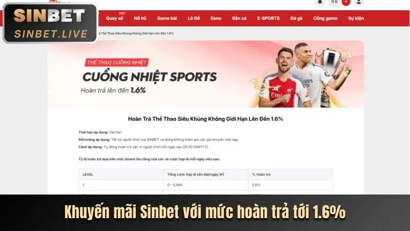 Tính năng bảo mật xn88